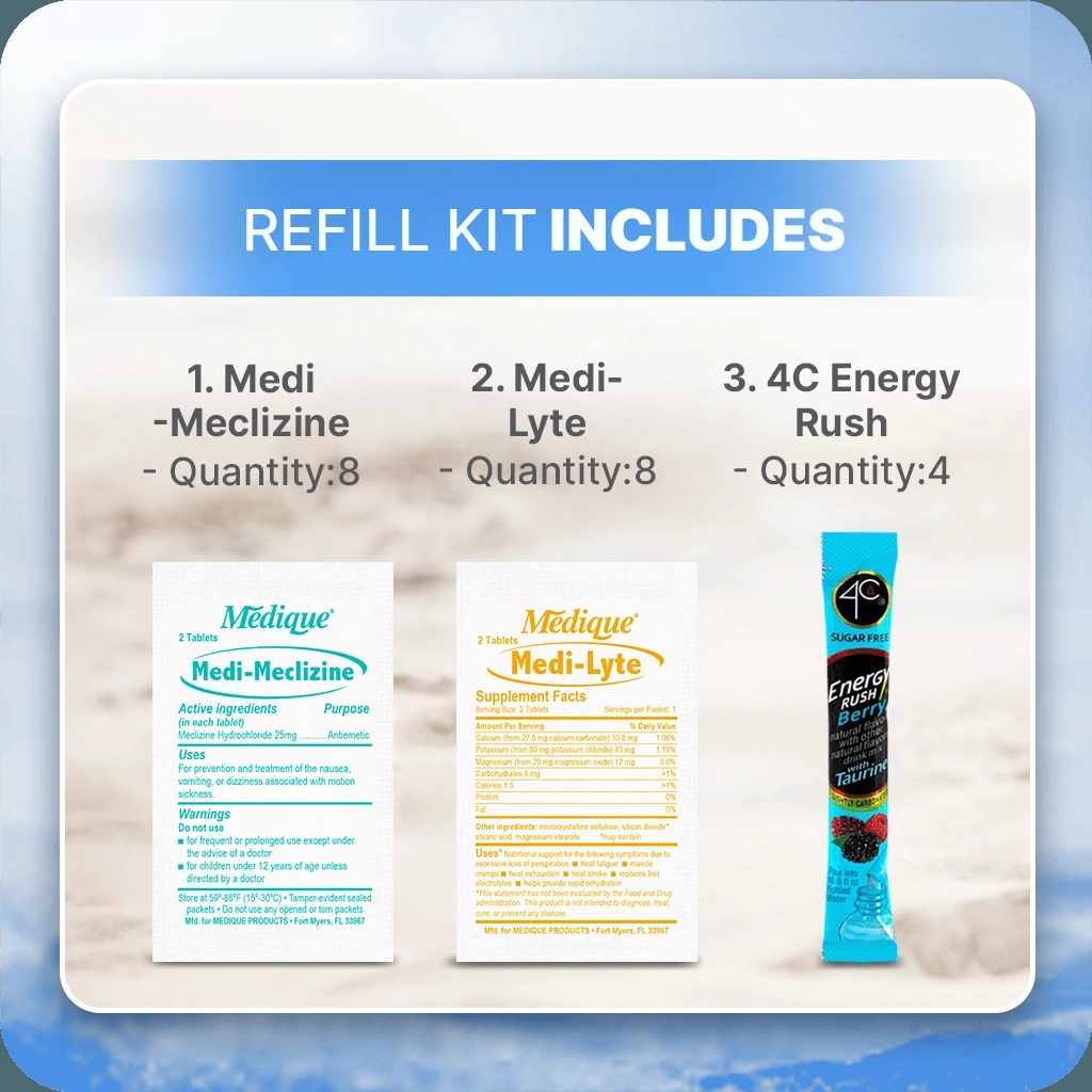Cruise Essentials Refill Kit | Deluxe | Hydration | Motion Sickness